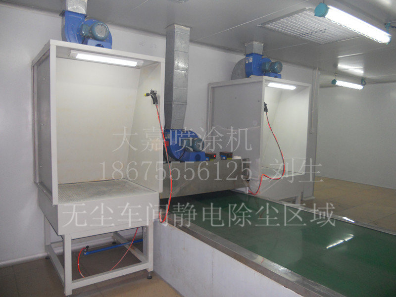 五轴自动往复喷漆线 静电除尘区域